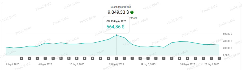 Thiet ke chua co ten 59