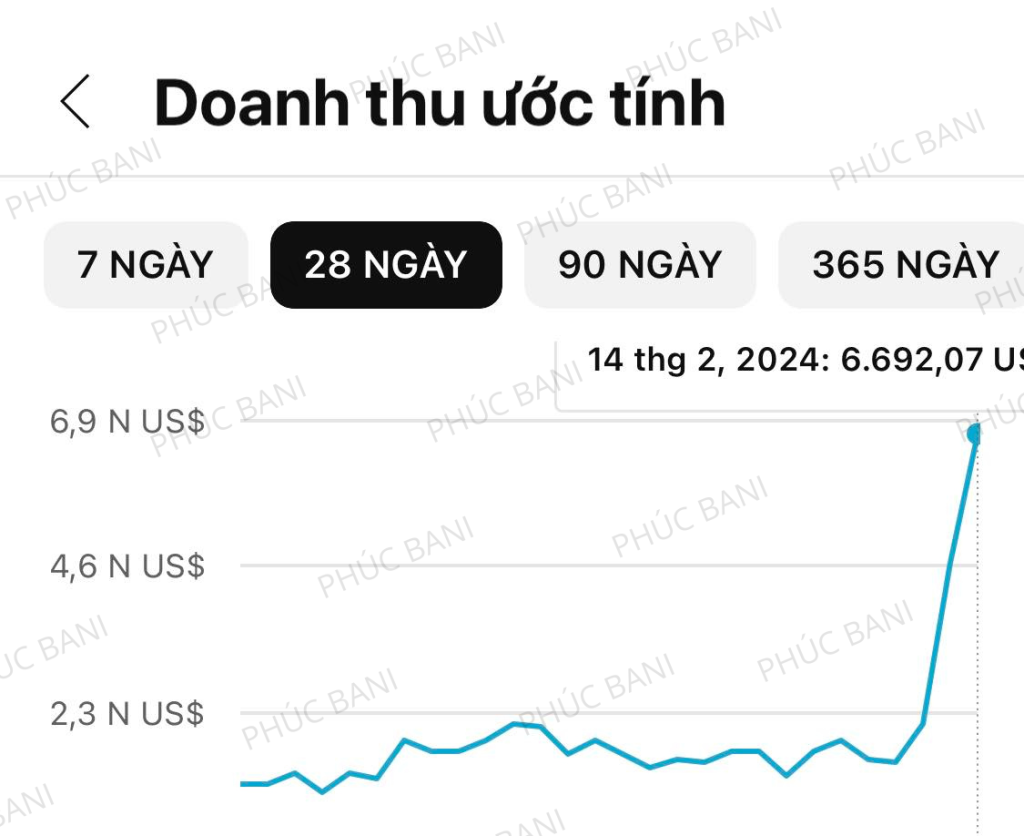 cách làm youtube view ngoại