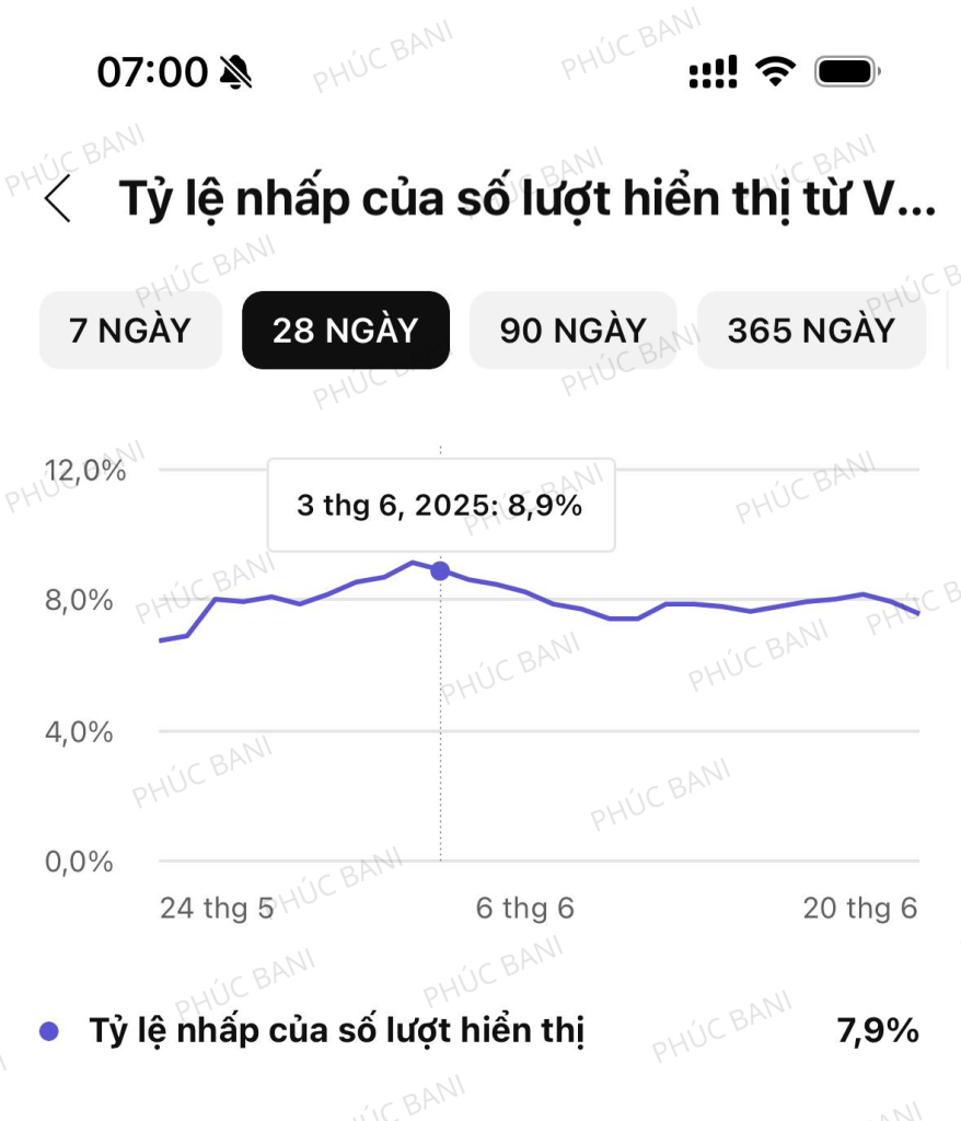 Cách dùng AI dịch và lồng tiếng để làm nội dung đa ngôn ngữ - Cách làm youtube view ngoại 6 Thiet ke chua co ten 34