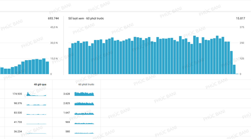 Thiet ke chua co ten 46 1