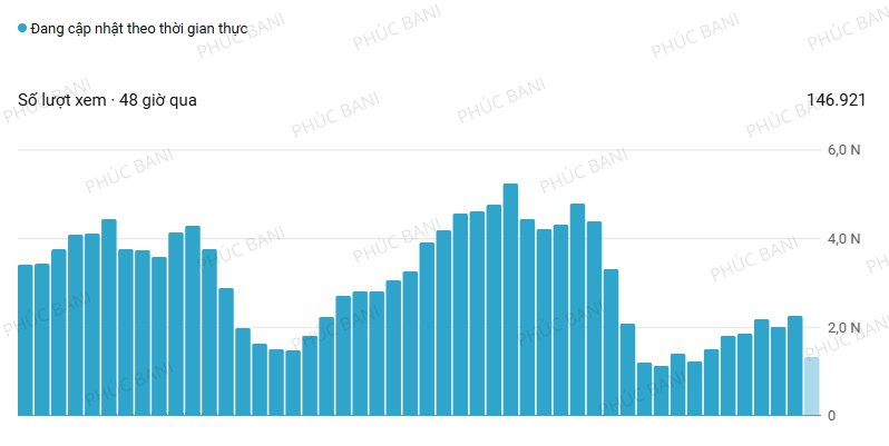 Thiet ke chua co ten 54 2