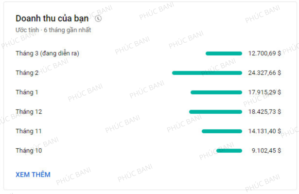 Tỷ lệ giữ chân người xem ảnh hưởng đến CPM thế nào? - Cách làm youtube view ngoại 6 Thiet ke chua co ten 7 4
