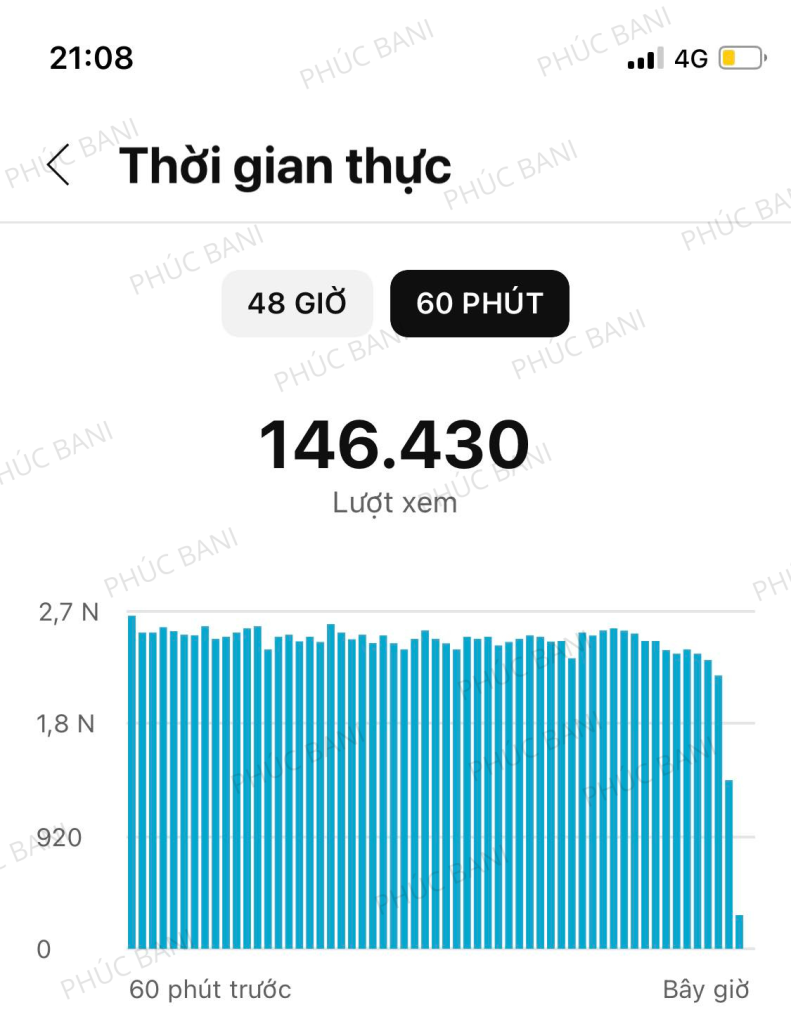5 Ngách YouTube nào dễ lên xu hướng và dễ kiếm tiền? - Cách Làm Youtube View Ngoại 9 Thiet ke chua co ten 17