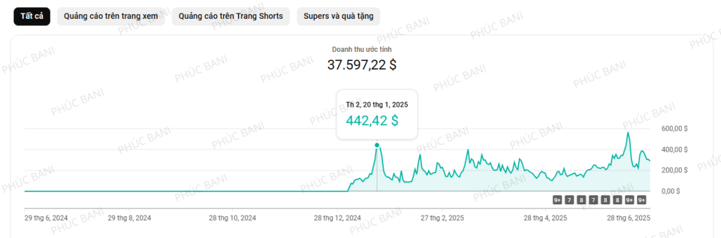 Seeding YouTube Chuẩn 2025: Cách Video Vào Xu Hướng Mà Không Tốn Tiền 6 Thiet ke chua co ten 63