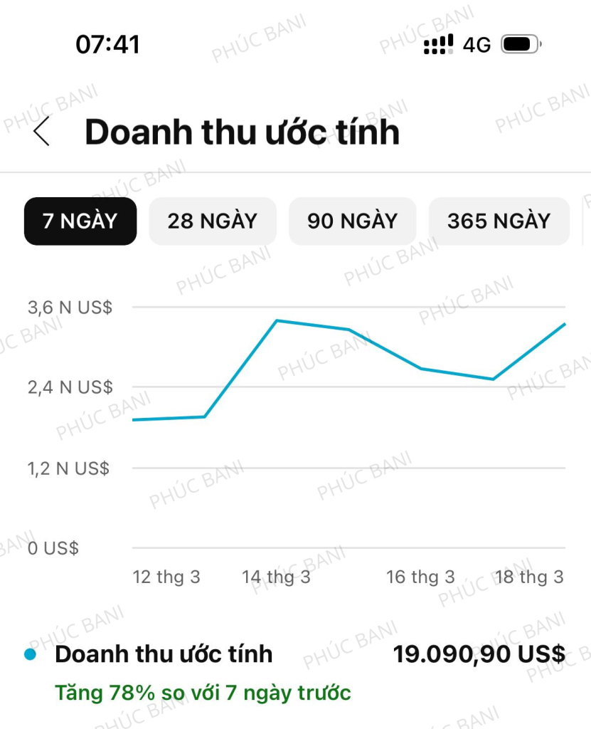 Thiet ke chua co ten 15