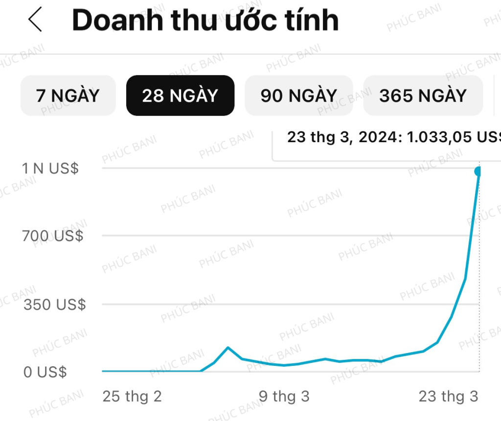 Hướng Dẫn Sử Dụng Gemini AI: Sản Xuất Content Video Nhanh Gấp 5 Lần Cho Người Mới 6 Thiet ke chua co ten 2 10