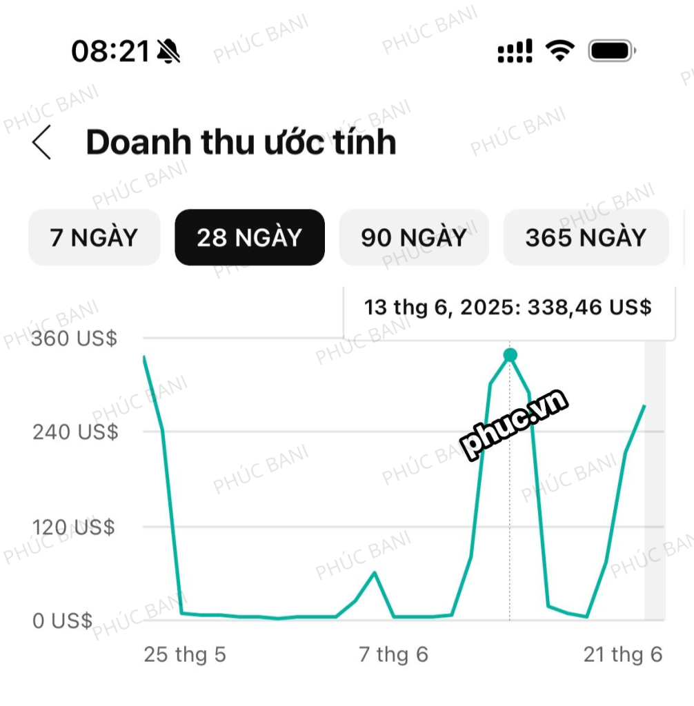 Pictory Review 2025: 7Lý Do Khiến Công Cụ AI Này Trở Thành Lựa Chọn Hàng Đầu Để Tạo Video 9 Thiet ke chua co ten 32