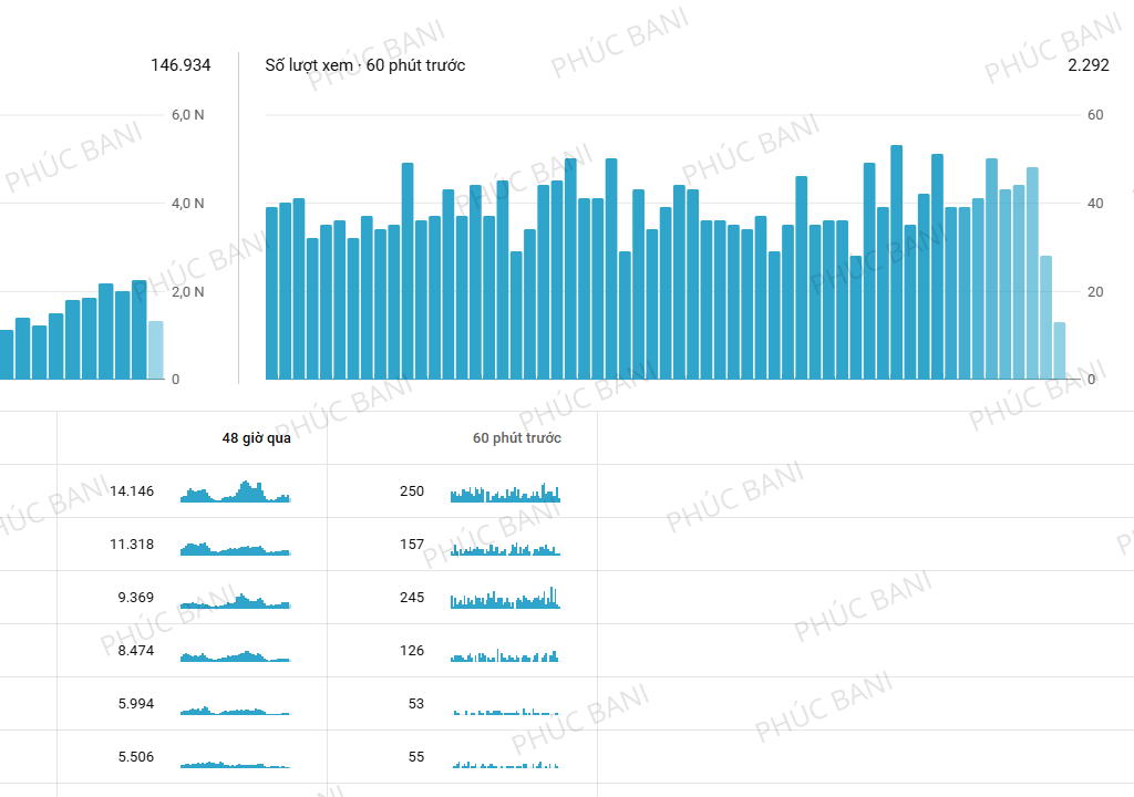 Thiet ke chua co ten 56 3