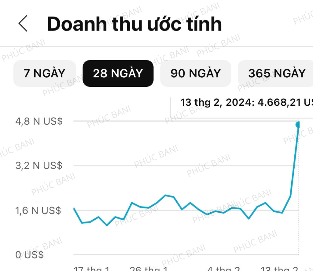 Thiet ke chua co ten 20 1