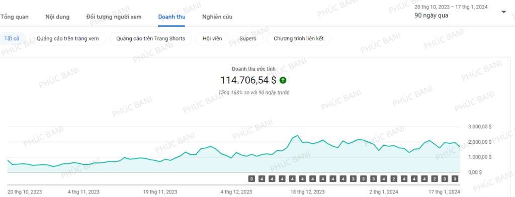Thiet ke chua co ten 22