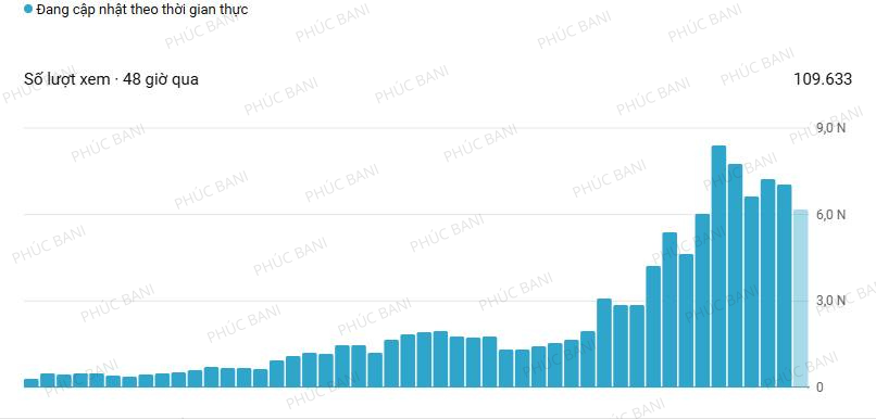 Genmo AI là gì? Ứng dụng AI tạo video đang thay đổi cách sản xuất nội dung 22 Thiet ke chua co ten 29