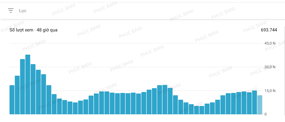 Thiet ke chua co ten 44