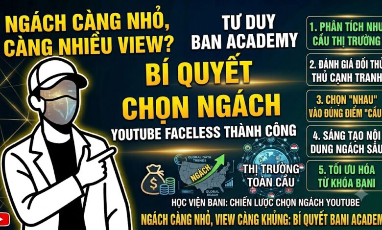 Tại sao ngách YouTube càng nhỏ lại càng dễ thành công? Khám phá chiến lược chọn sub-niche giúp kênh mới tăng lượt xem, giảm cạnh tranh và phát triển bền vững theo tư duy BANI Academy.