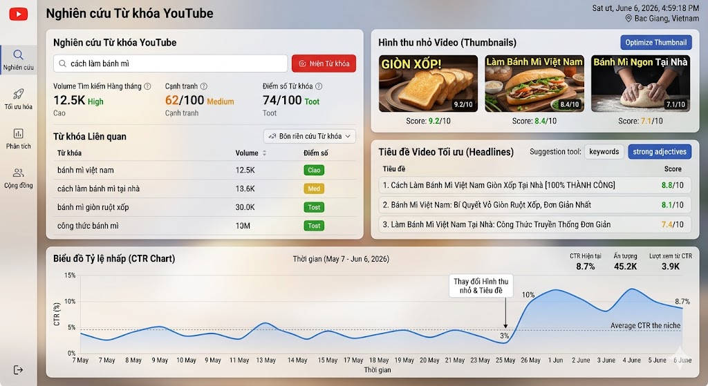 nghiên cứu từ khóa và tối ưu thumbnail để tăng view YouTube