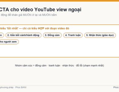 6 kiểu CTA kêu gọi hành động cho video YouTube view ngoại