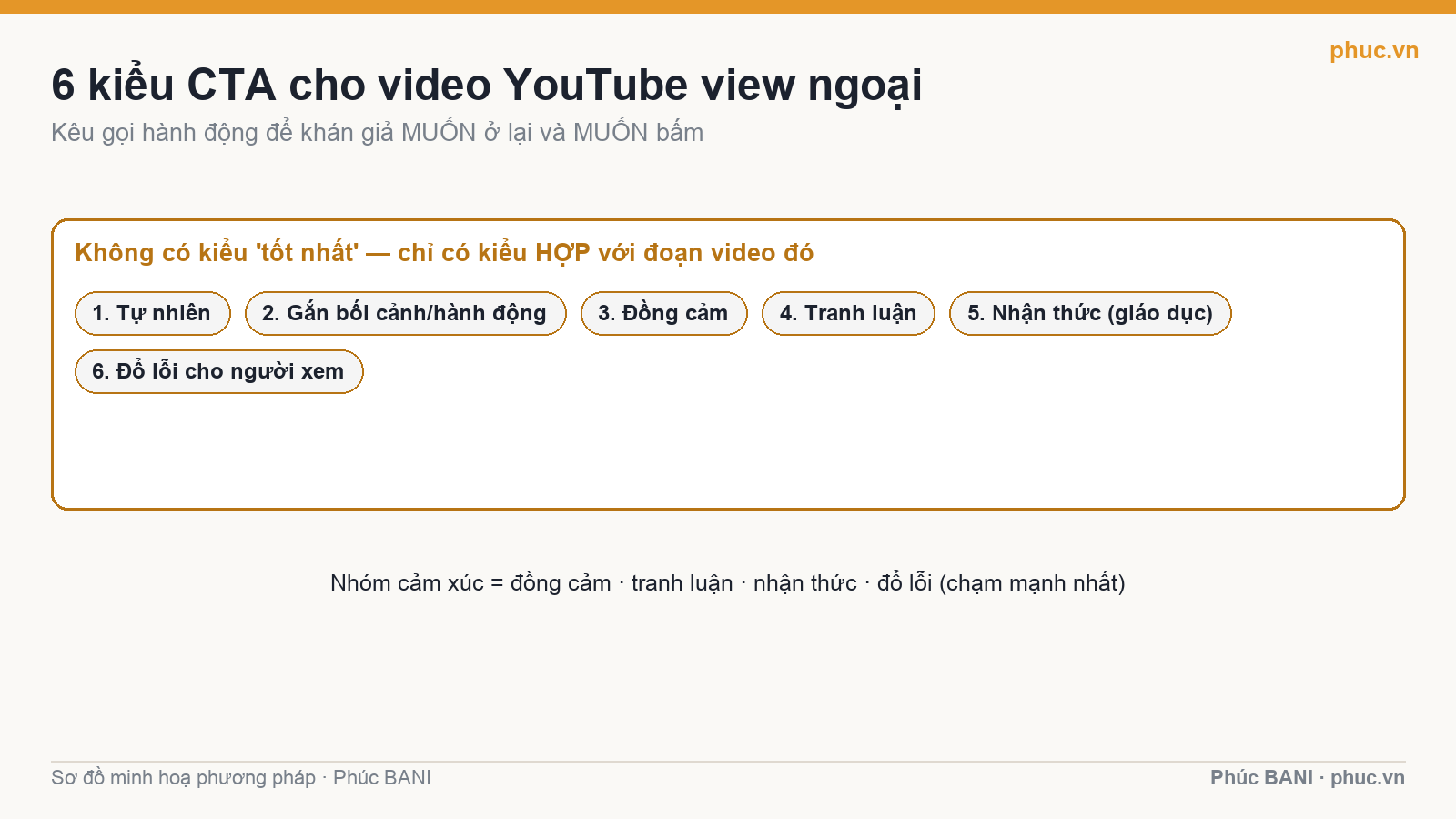 6 kiểu CTA kêu gọi hành động cho video YouTube view ngoại