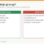 Bán content khác re-up: gom tư liệu và viết kịch bản mới