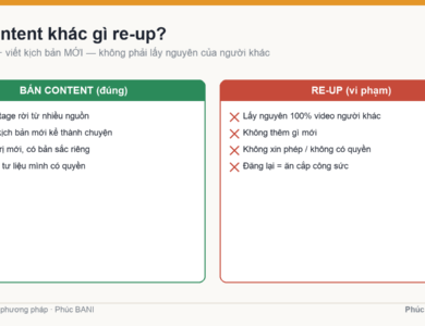 Bán content khác re-up: gom tư liệu và viết kịch bản mới