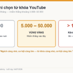 Vùng vàng khi nghiên cứu từ khóa YouTube: chọn từ khóa có volume 5.000–50.000 lượt tìm/tháng