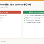 Cách đúng và cách sai khi khôi phục kênh bị tắt kiếm tiền
