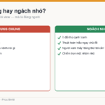 Chung chung so với ngách nhỏ