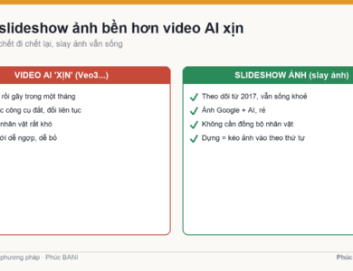 Slideshow ảnh bền hơn video AI xịn