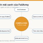 Bản đồ ngách mãi xanh của FailArmy: xe, CCTV, động vật, nghiệp quật, tốn tiền, người vụng về