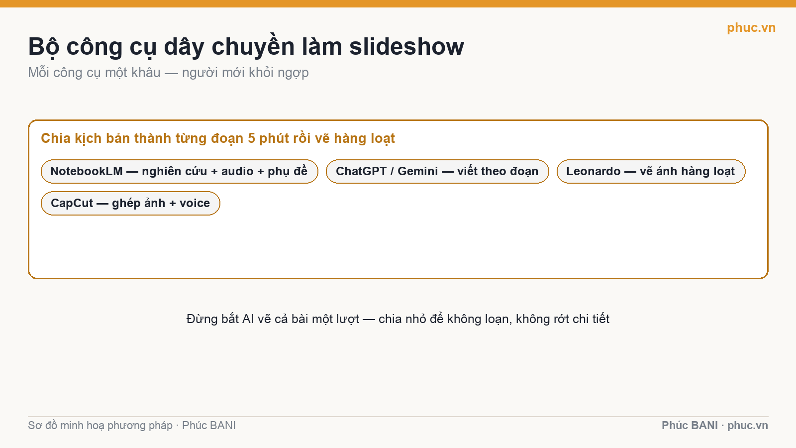 Bộ công cụ AI làm video slideshow