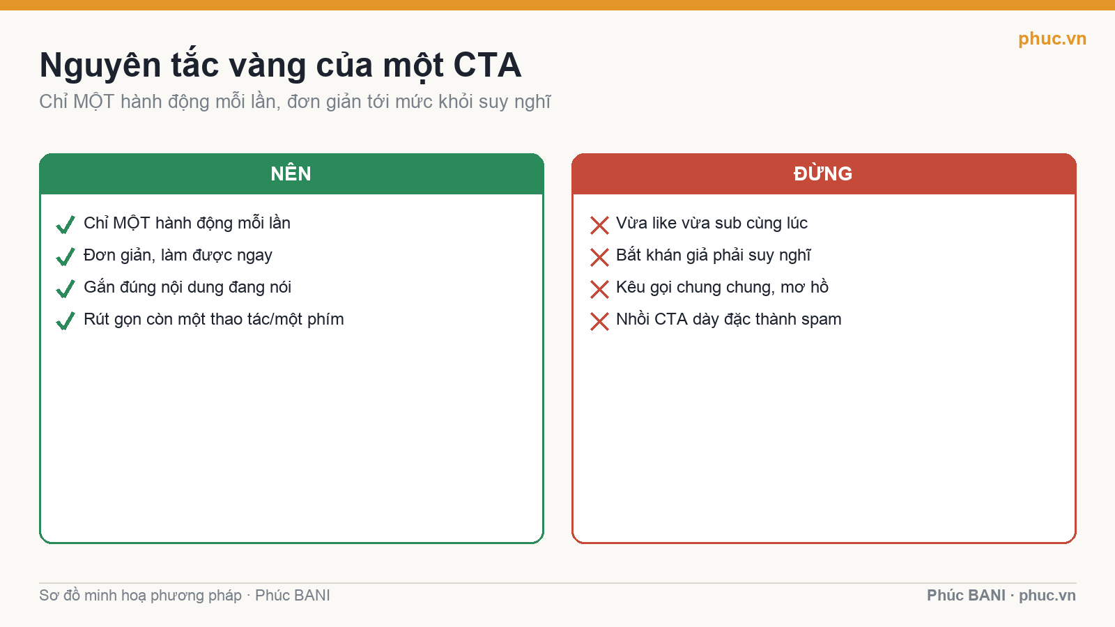 Nguyên tắc vàng của CTA: chỉ một hành động mỗi lần