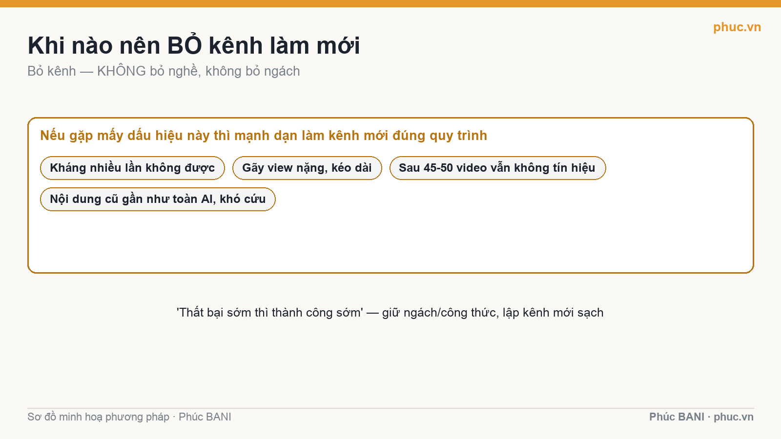 Dấu hiệu nên bỏ kênh làm mới