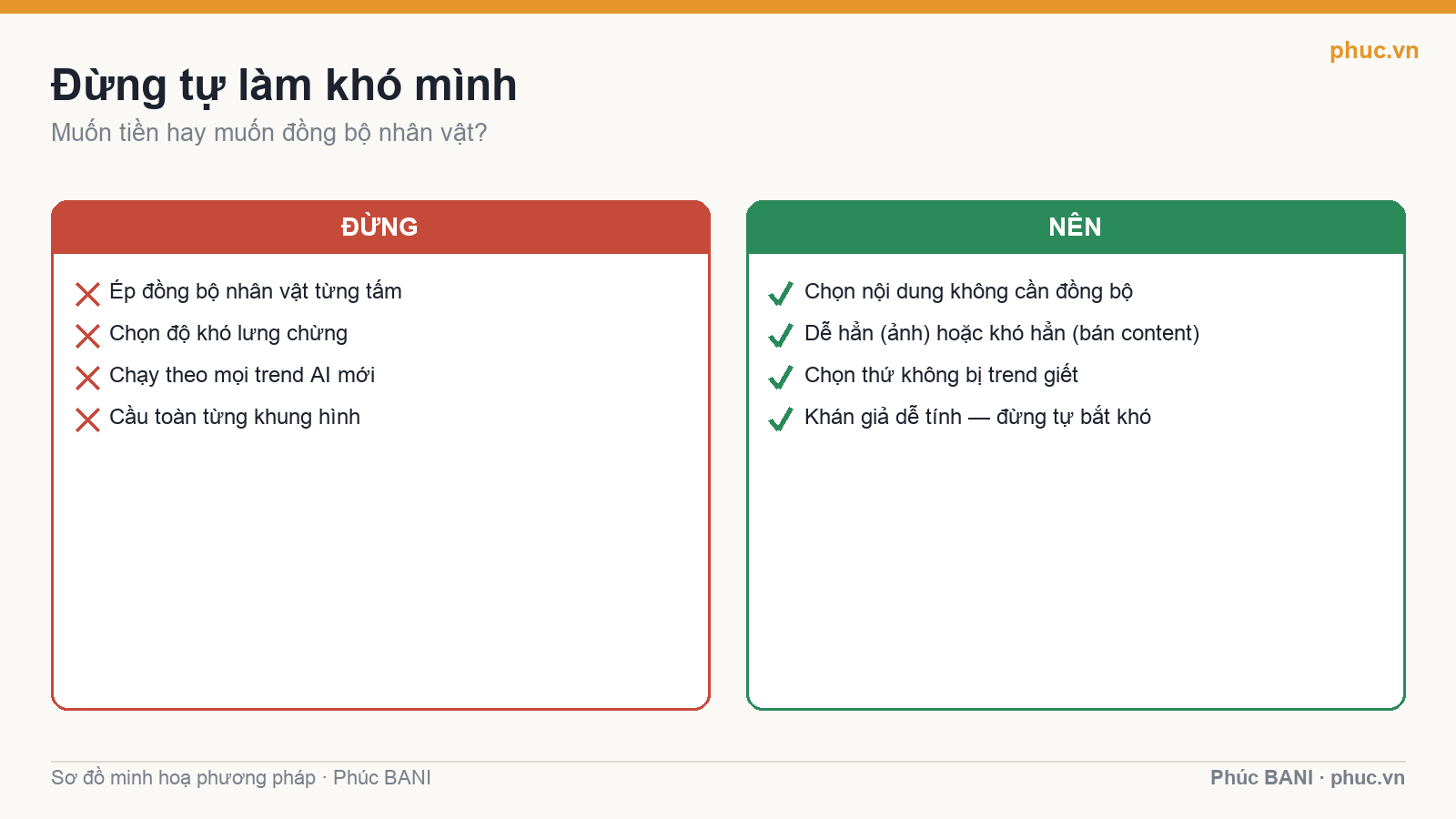 Đừng tự làm khó mình khi làm slideshow