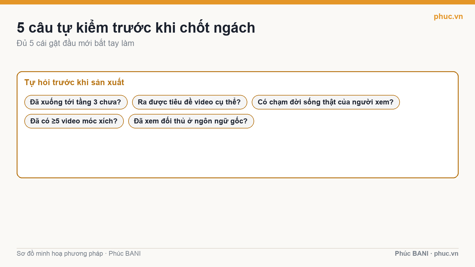 Năm câu tự kiểm trước khi chốt ngách