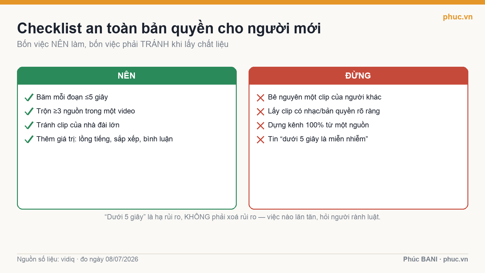 Checklist an toàn bản quyền: bốn việc nên làm và bốn việc cần tránh