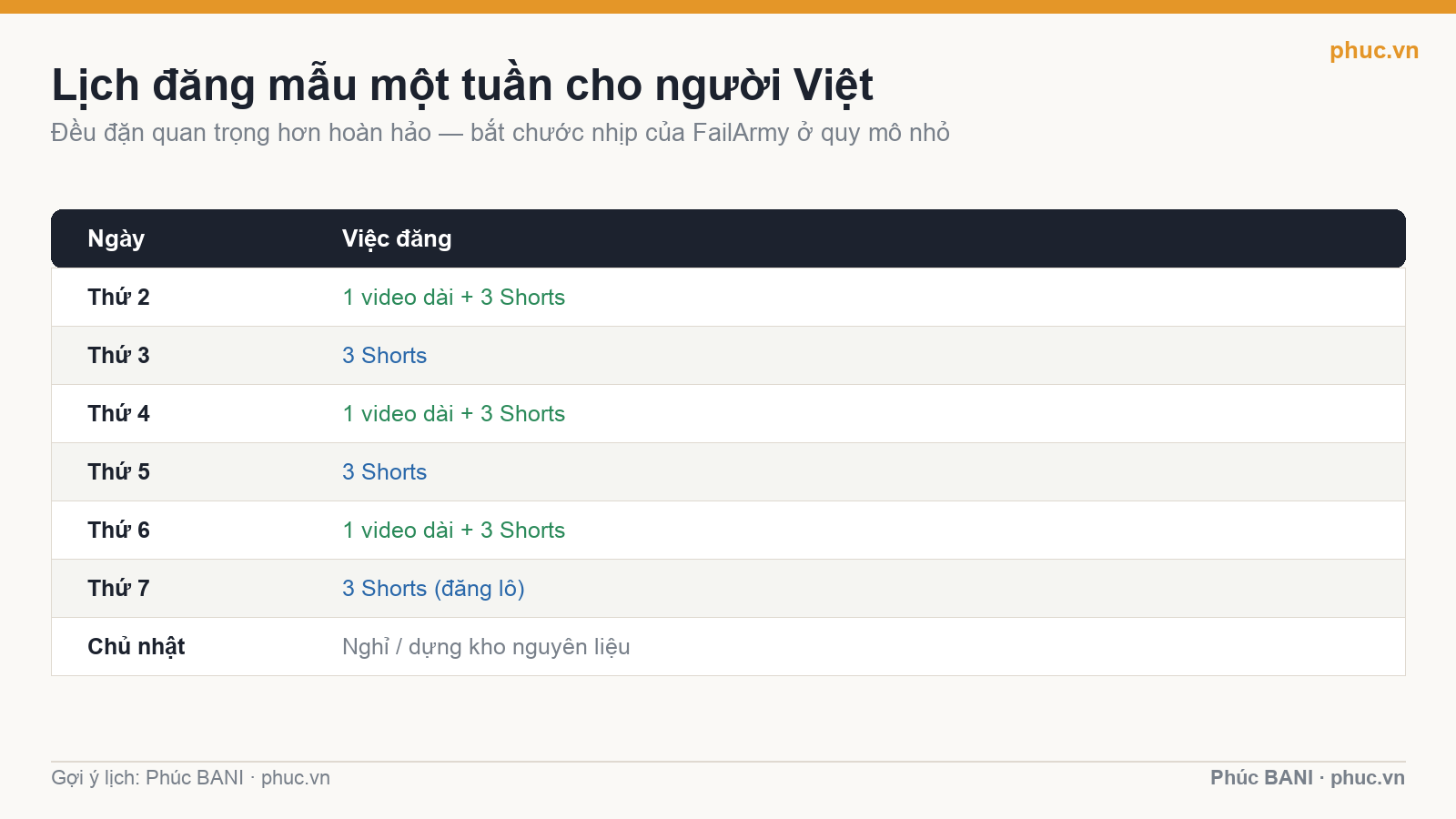 Lịch đăng mẫu một tuần cho người làm YouTube view ngoại