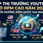 Top Thị Trường YouTube Có RPM Cao Năm 2026: Nên Hướng Đến Quốc Gia Nào?