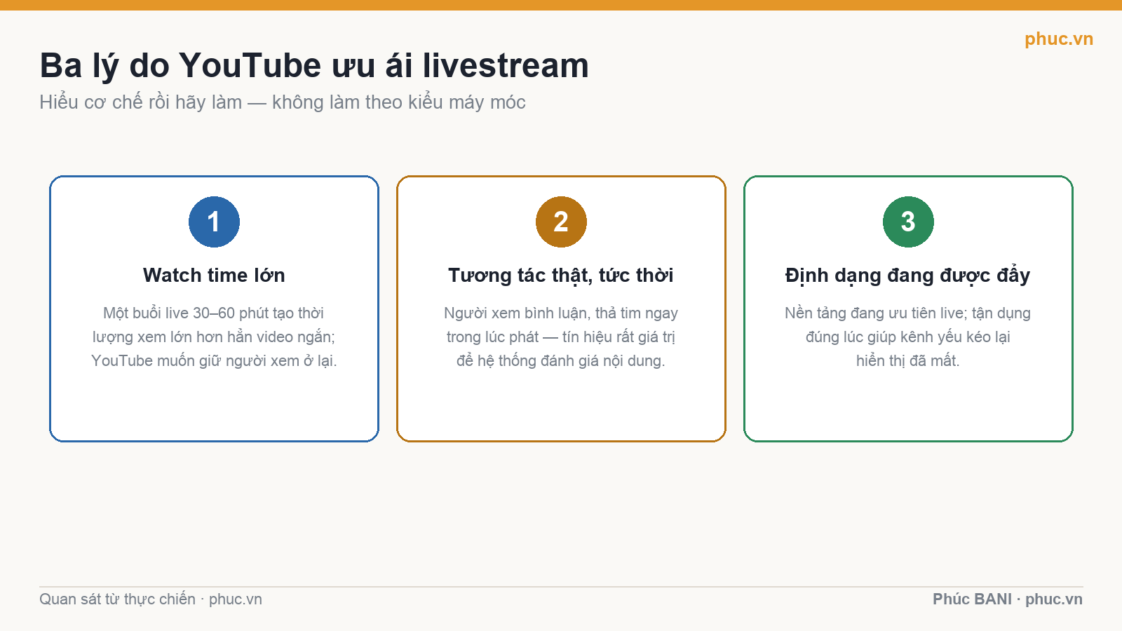 Ba lý do YouTube ưu ái livestream: watch time, tương tác thật, định dạng đang đẩy