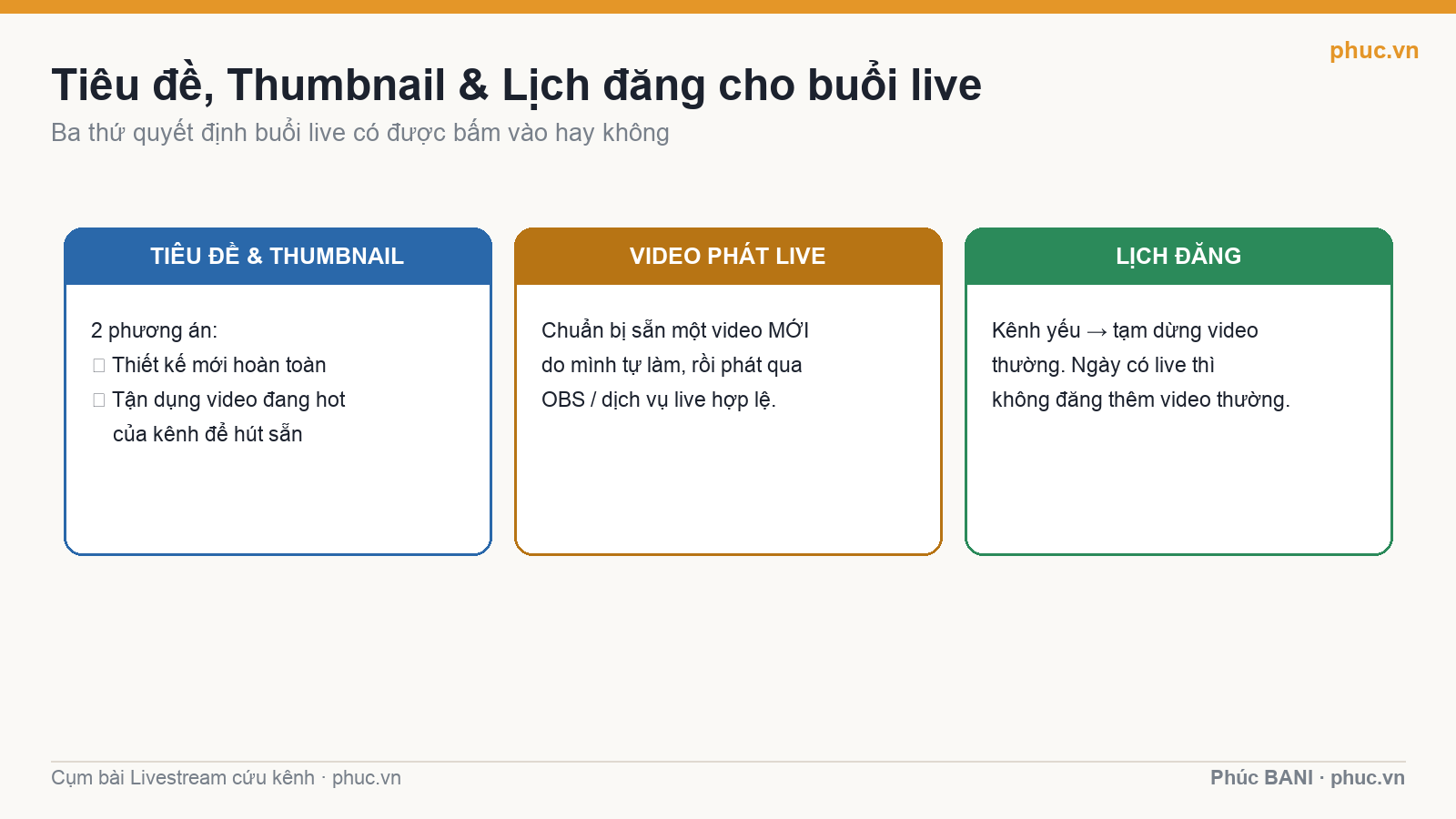 Tiêu đề, thumbnail và lịch đăng cho buổi livestream cứu kênh