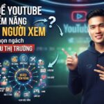 14 chủ đề YouTube có tiềm năng thu hút người xem: Cách chọn ngách theo nhu cầu thị trường
