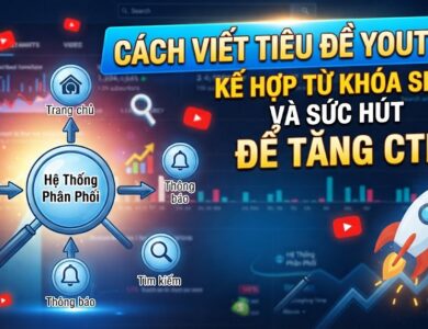 Cách Viết Tiêu Đề YouTube Kết Hợp Từ Khóa SEO Và Sức Hút Để Tăng CTR