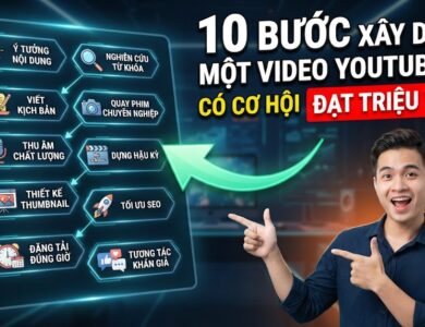 10 Bước Xây Dựng Một Video YouTube Có Cơ Hội Đạt Triệu View
