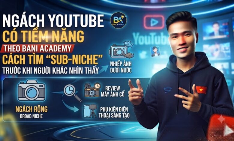 Những ngách YouTube có tiềm năng theo Bani Academy: Cách tìm "sub-niche" trước khi người khác nhìn thấy