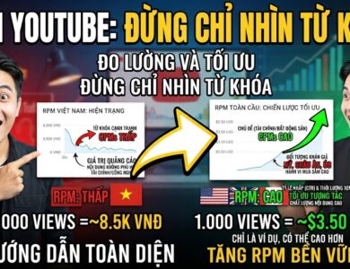 Cách Đo Lường Và Tối Ưu RPM YouTube: Đừng Chỉ Nhìn Vào Từ Khóa