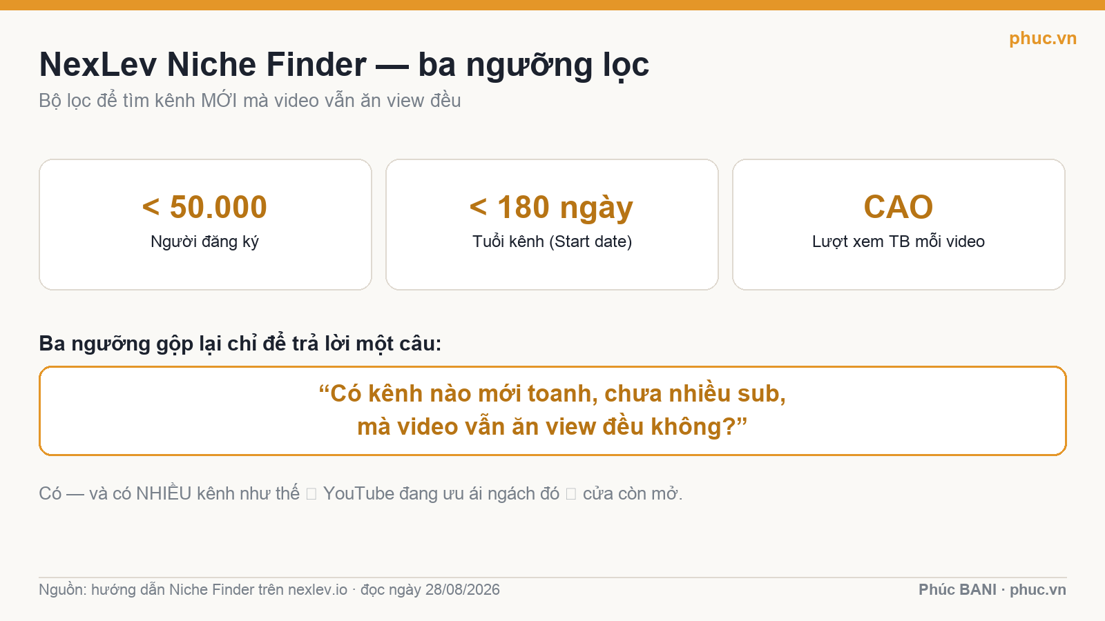 Ba ngưỡng lọc thật trong NexLev Niche Finder khi làm YouTube view ngoại