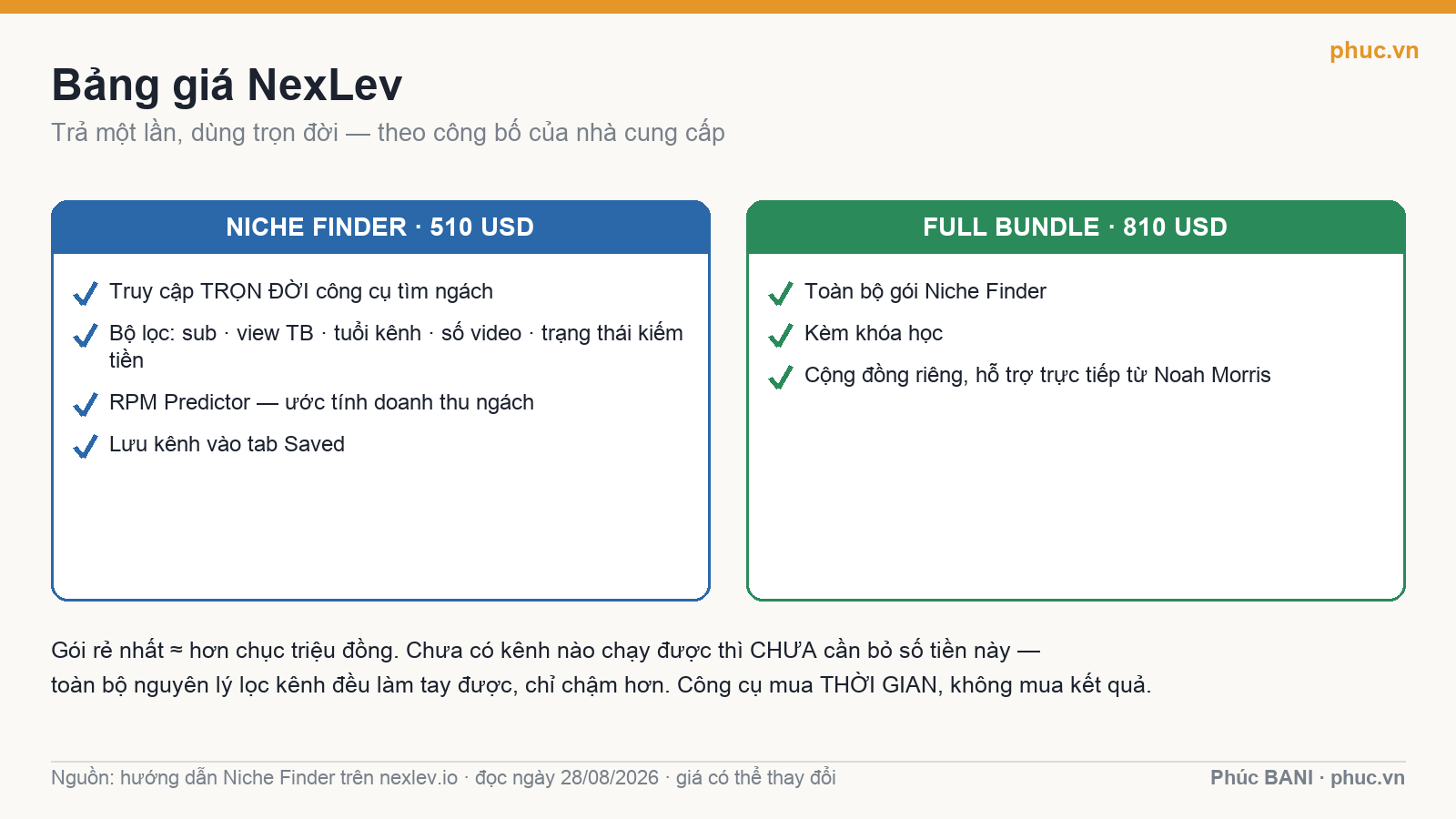 Bảng giá hai gói NexLev 510 USD và 810 USD