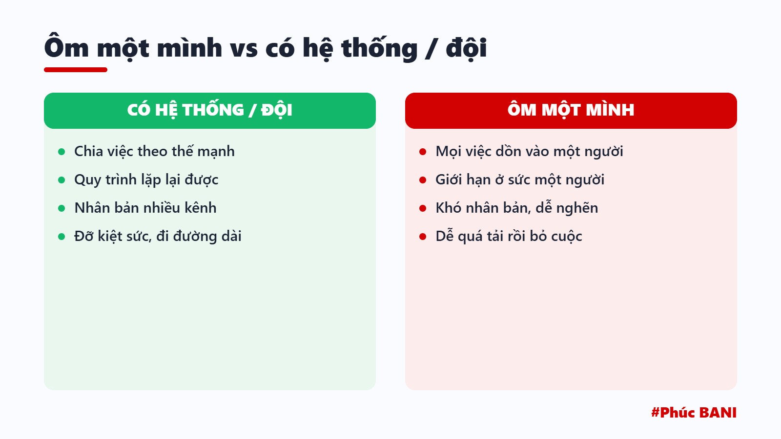 Ôm một mình vs có hệ thống / đội