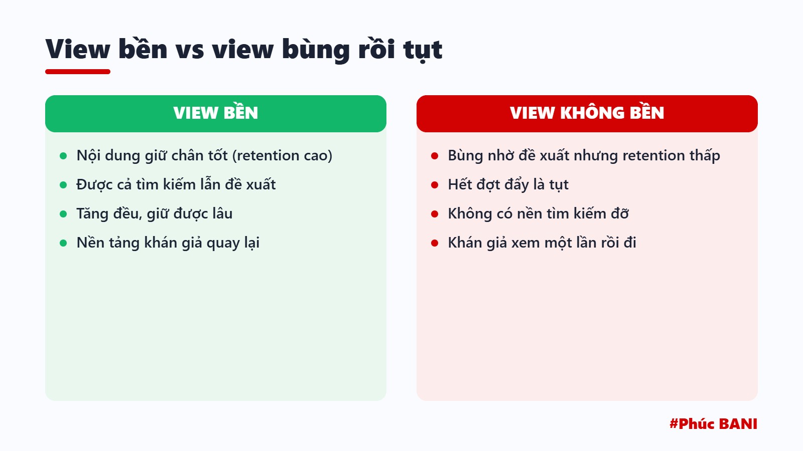 View bền vs view bùng rồi tụt