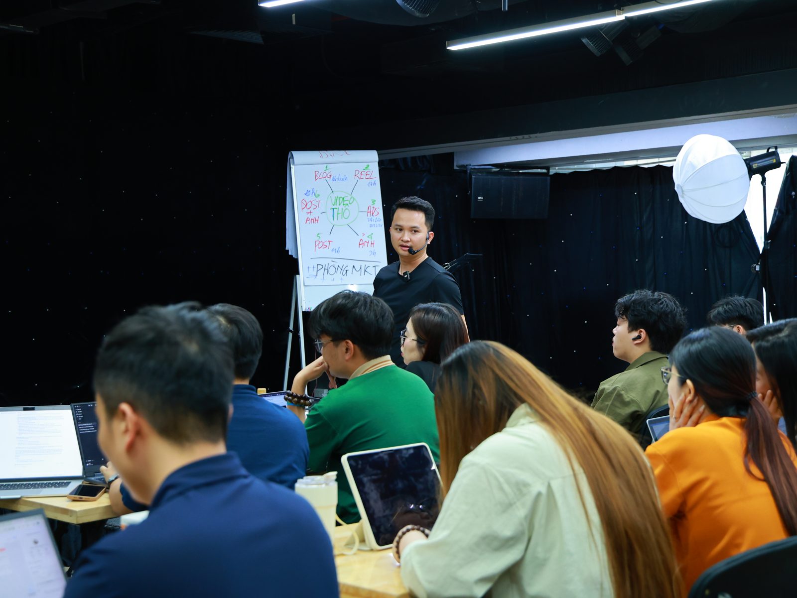Phúc BANI giảng cạnh bảng lật vẽ sơ đồ PHÒNG MKT: video thô ở giữa, toả ra blog, reel, quảng cáo, ảnh, post